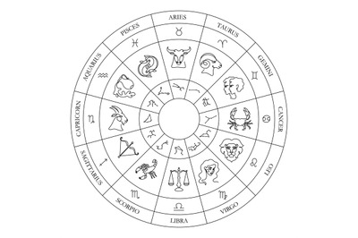 Zodiac circle. Astrology wheel with continuous one line zodiac signs,