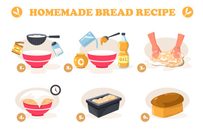 Bread recipe. Cartoon dough with ingredients kneading, homemade baking