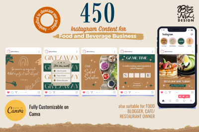 450 Social Media Templates for Food and Beverage Businesses