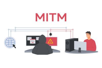 MITM attack. Man in the middle cyberattack, active eavesdropping examp