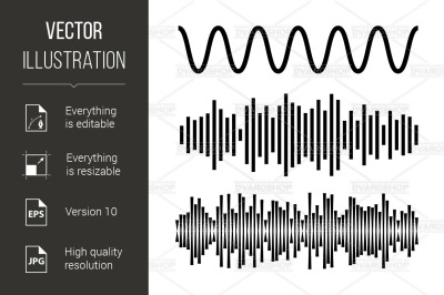 Sound waves