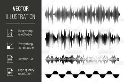 Sound waves