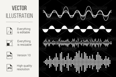 Sound waves