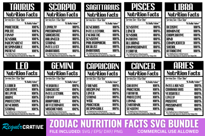 Zodiac Nutrition Facts SVG Bundle