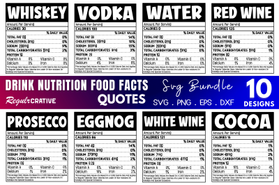 Drink Nutrition Food Facts SVG Bundle