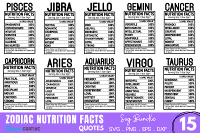 Zodiac Nutrition Facts SVG Bundle