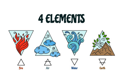 Four elements symbols. Fire, air, water and earth alchemical signs. Ma