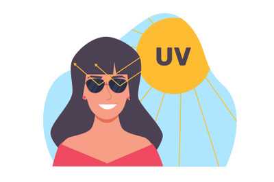 Sunglasses on woman protect her eyes from ultraviolet, UVA UVB light.