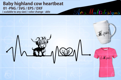Highland cow heartbeat