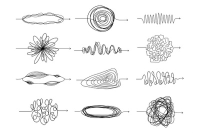 Messy line arrows. Doodle spiral path with different forms of writing,