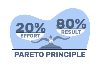 Pareto principle. Effort and result on scales. 80 and 20 rule. Law of