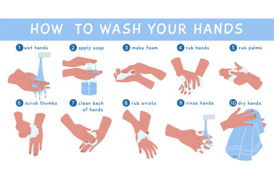 Wash hands rules with soap. Handwashing&2C; dirty hand washing with water