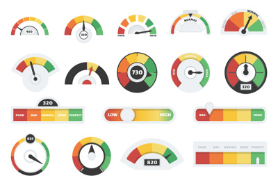 Speedometers and credit indicators. Speed chart, feedback or customer