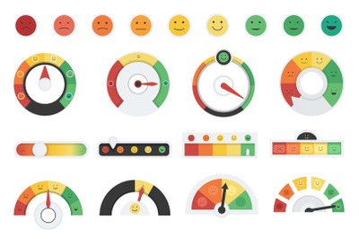 Service rating or mood scale, pain chart. Measuring happiness, speedom