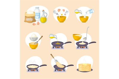 Pancakes cooking. Kitchen production stages for preparing delicious pa