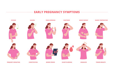 Early pregnancy symptoms. Signs pregnant woman sickness infographic pa