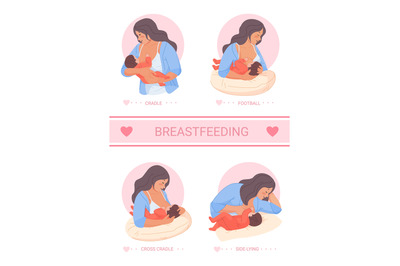 Breastfeeding positions. Position breast mom lactation for nourish bab