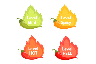 Spicy peppers level. Sticker hot chilli pepper scale mild medium hell