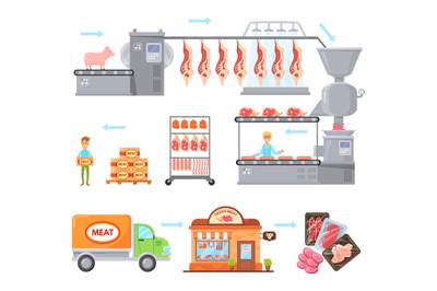 Meat manufacturing. Beef production process, hanging cutting pork in m