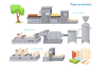 Paper production process. Making papers products, cleaning pulp raw wo