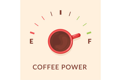 Coffee fuel. Caffeine refuel gauge concept, cup power gas meter cafe f