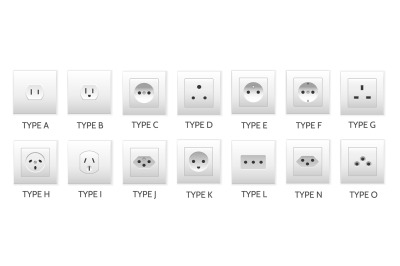 Charging socket types