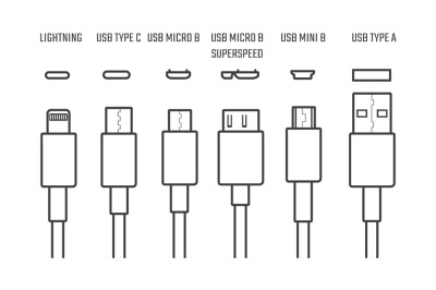 Usb cables icons