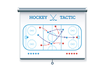 Hockey tactic scheme