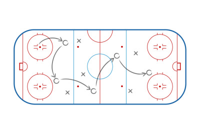 Hockey tactic planning board