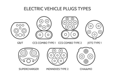 Electric car connectors