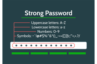 Password requirement illustration