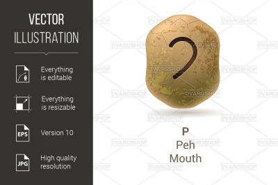 Phoenician Alphabet