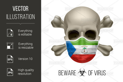 Human Skull