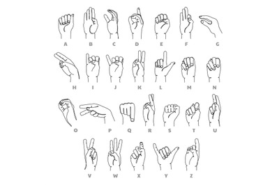 Deaf-mute language alphabet. Learning sign language hand gestures cont
