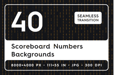 40 Scoreboard Numbers Backgrounds