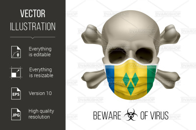 Human Skull