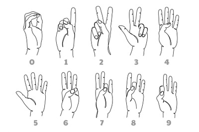 One line counting fingers. Hands gesture numbers from zero to nine, si