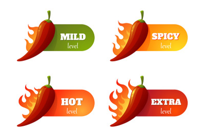 Spicy meter label. Chili pepper scale with different heat level, hot s
