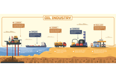 Oil industry infographic. Petroleum extraction and processing, fuel tr
