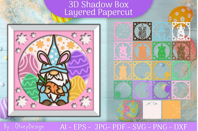 Gnome Easter 3D Shadow Box Layered