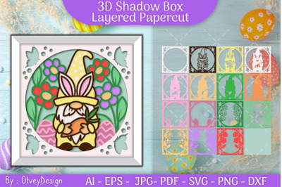 Gnome Easter 3D Shadow Box Layered