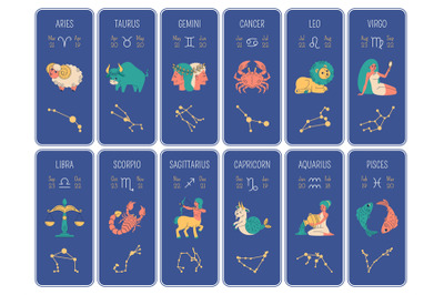 Zodiac signs cards. Horoscope symbols vertical banners, astrological i