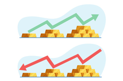 Rise or fall in value of gold. Red and green rate indicators with up a