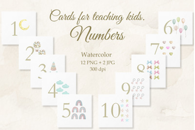 Teaching numeracy Numbers Cards, posters