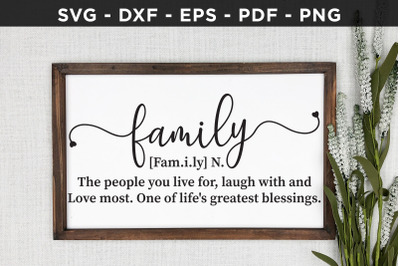 Family Sign SVG, DXF, PNG, EPS, PDF