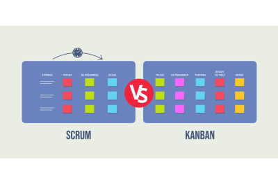 Scrum versus kanban board. Comparison of Agile methodologies&2C; project
