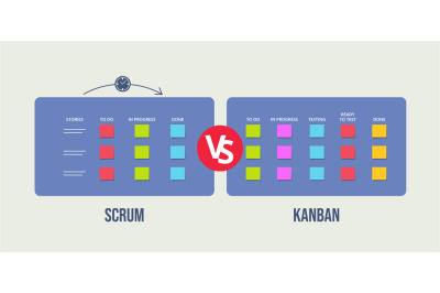 Scrum versus kanban board. Comparison of Agile methodologies, project