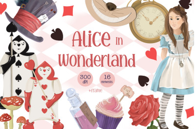 Alice in Wonderland Clipart, Tea Party Illustrations,