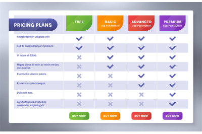 Comparison chart. Pricing tiers table, subscription services pricing o