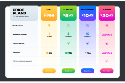 Modern pricing table. Colorful comparison infographic template for web